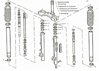 AA Gabel R 100 GS R 80 GS Schaubild 