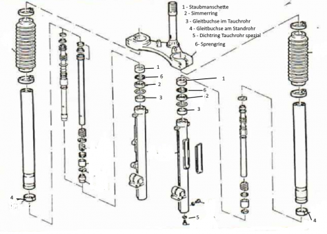 AA Gabel R 100 GS R 80 GS Schaubild 